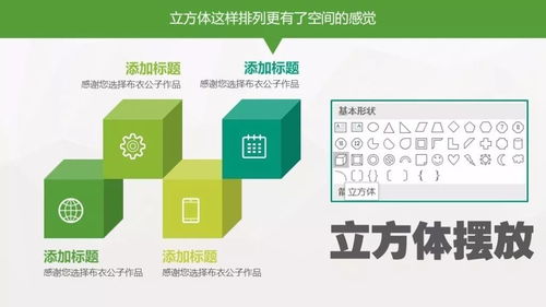 技能150錯落有致的排列 一種圖表視角下的布衣公子計(jì)算機(jī)軟硬件技術(shù)開發(fā)心得