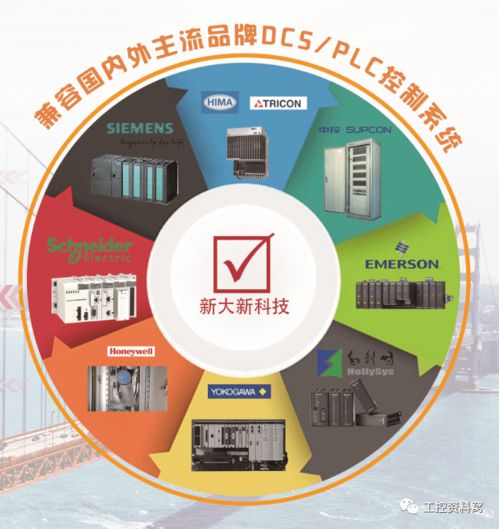 新大新科技助力行業(yè)盛會，共筑石化智能未來——祝賀第十一屆中國石油化工重大工程儀表控制技術(shù)高峰論壇圓滿結(jié)束
